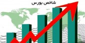 آمار معاملات هفتگی بورس در یک نگاه/ رشد شگفت‌انگیز ١٨درصدی شاخص در ۵ روز