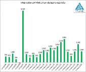 حقیقی ها تغییر مسیر نمی دهند