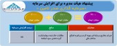 افزایش سرمایه صدر تامین به تصویب هیأت مدیره رسید