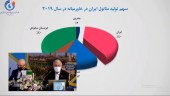 مجمع پتروشیمی زاگرس ١١٠٠ تومان سود تقسیم کرد