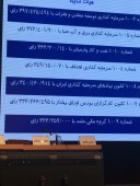 «ومعادن» ؛ رای اول مجمع بورس انرژی