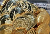نقش بانک ها در معاملات گواهی سپرده سکه چیست؟