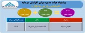 تصویب افزایش سرمایه ١٩١٧ درصدی «شپمچا» از تجدید ارزیابی