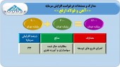مجوز افزایش سرمایه آهن و فولاد ارفع صادر شد