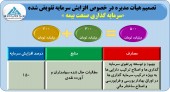 افزایش سرمایه سرمایه گذاری صنعت بیمه به تصویب هیأت مدیره رسید