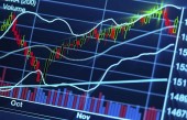 تحلیل تکنیکال بیمه نوین