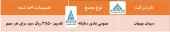 در این مجمع چه گذشت؟