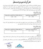 زمان بندی جدید جلسات معاملاتی بورس اعلام شد