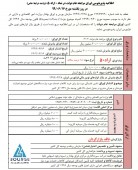 فرابورس ایران از پذیره نویسی اوراق مرابحه عام دولت خبر داد