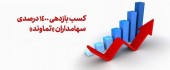 نماد تامین سرمایه دماوند بازگشایی شد؛ با ١۴٠٠ درصد بازدهی!