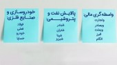 احتمال تمدید یک هفته ای مهلت پذیره‌نویسی صندوق ETF پالایشی