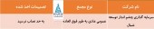 در این مجمع چه گذشت؟