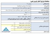 انتشار اوراق اختیار فروش تبعی در پتروشیمی شیراز