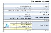 انتشار اوراق اختیار فروش تبعی در پتروشیمی جم