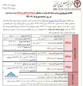 فرابورس ایران اوراق مرابحه عام دولت پذیره نویسی می کند
