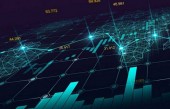 پیش بینی های تکنیکی از بورس ، طلا ، کامودیتی و ...