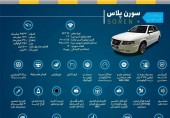  سورن پلاس را بشناسید 