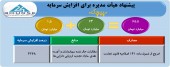 اصلاحیه پیچک در خصوص افزایش سرمایه