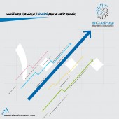 رشد سود خالص هر سهم تجارت‌نو از مرز یک هزار درصد گذشت