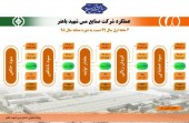عملکرد شش‌ ماهه نخست شرکت صنایع مس شهید باهنر در سال ۱۳۹۹