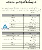 این شرکت ها بازار گردانی می شوند