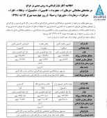 این شرکت ها بازار گردانی می شوند