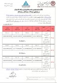 فرابورس از پذیره نویسی اوراق مرابحه خبر داد