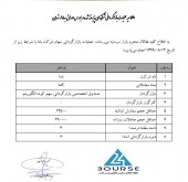 باما بازارگردانی می شود