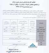 این شرکت ها بازار گردانی می شوند