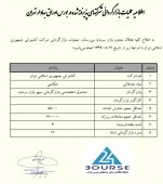 بازارگردانی «حکشتی» آغاز شده است