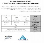 نماد این شرکت ها بازارگردانی می شود