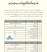 نماد این شرکت ها بازار گردانی می شوند