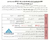 فرابورس ایران اوراق مرابحه پذیره نویسی می کند
