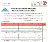 فرابورس ایران اوراق مرابحه پذیره نویسی می کند