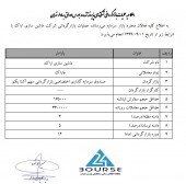بازارگردانی نماد ماشین سازی اراک شروع شد