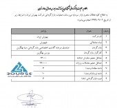 نماد بهنوش ایران بازارگردانی می شود