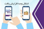 سقف کارت به کارت بانک ایران زمین، افزایش یافت