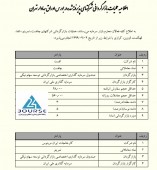 این نماد ها بازارگردانی می شوند