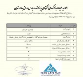 قند ثابت خراسان بازارگردانی می شود