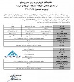 نماد این شرکت ها بازارگردانی می شوند