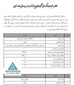 بازارگردان چند شرکت مهم دیگر مشخص شد