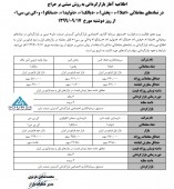 بازارگردان این شرکت ها مشخص شد