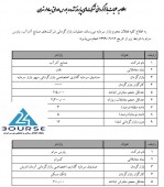 بازارگردان ٢نماد دیگر مشخص شد