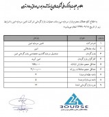 تامین سرمایه امین بازارگردانی می شود