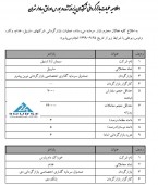 بازارگردان این چند نماد مشخص شد