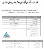 این دو نماد بازارگردانی می شود