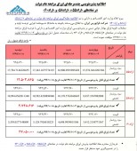 فرابورس ایران اوراق مرابحه عام دولت پذیره نویسی می کند