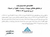دامنه نوسان چند نماد تغییر می یابد
