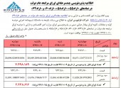 فرابورس ایران اوراق مرابحه عام دولت پذیره نویسی می کند
