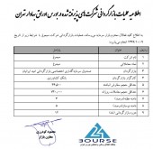 نماد سیمرغ بازارگردانی می شود